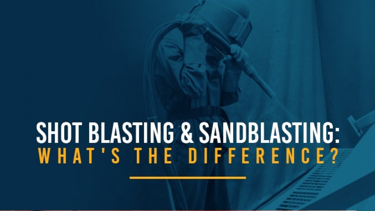 About Sandblasting Techniques