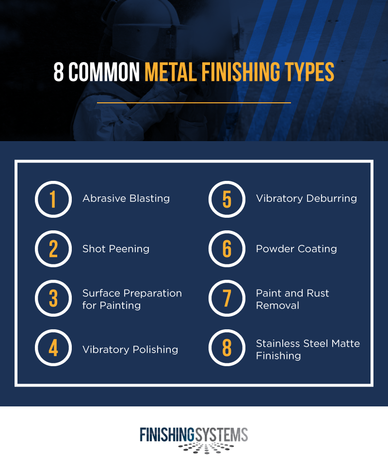8 common metal finishing types