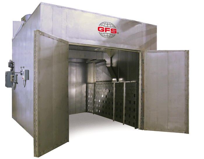 batch process oven