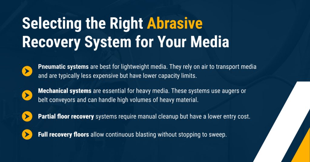 selecting the right abrasive recovery system for your media